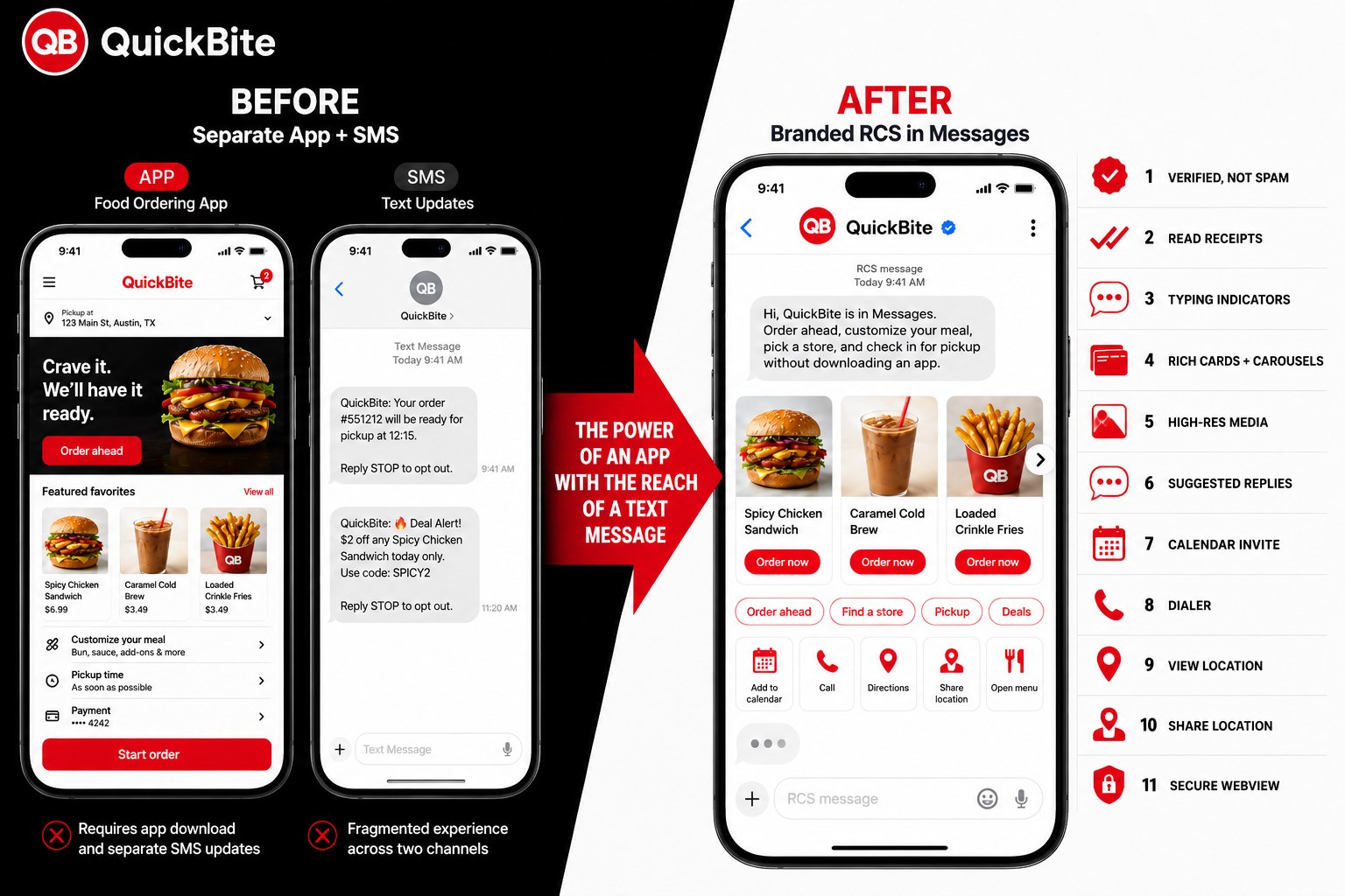 The Power of an App With the Reach of a Text