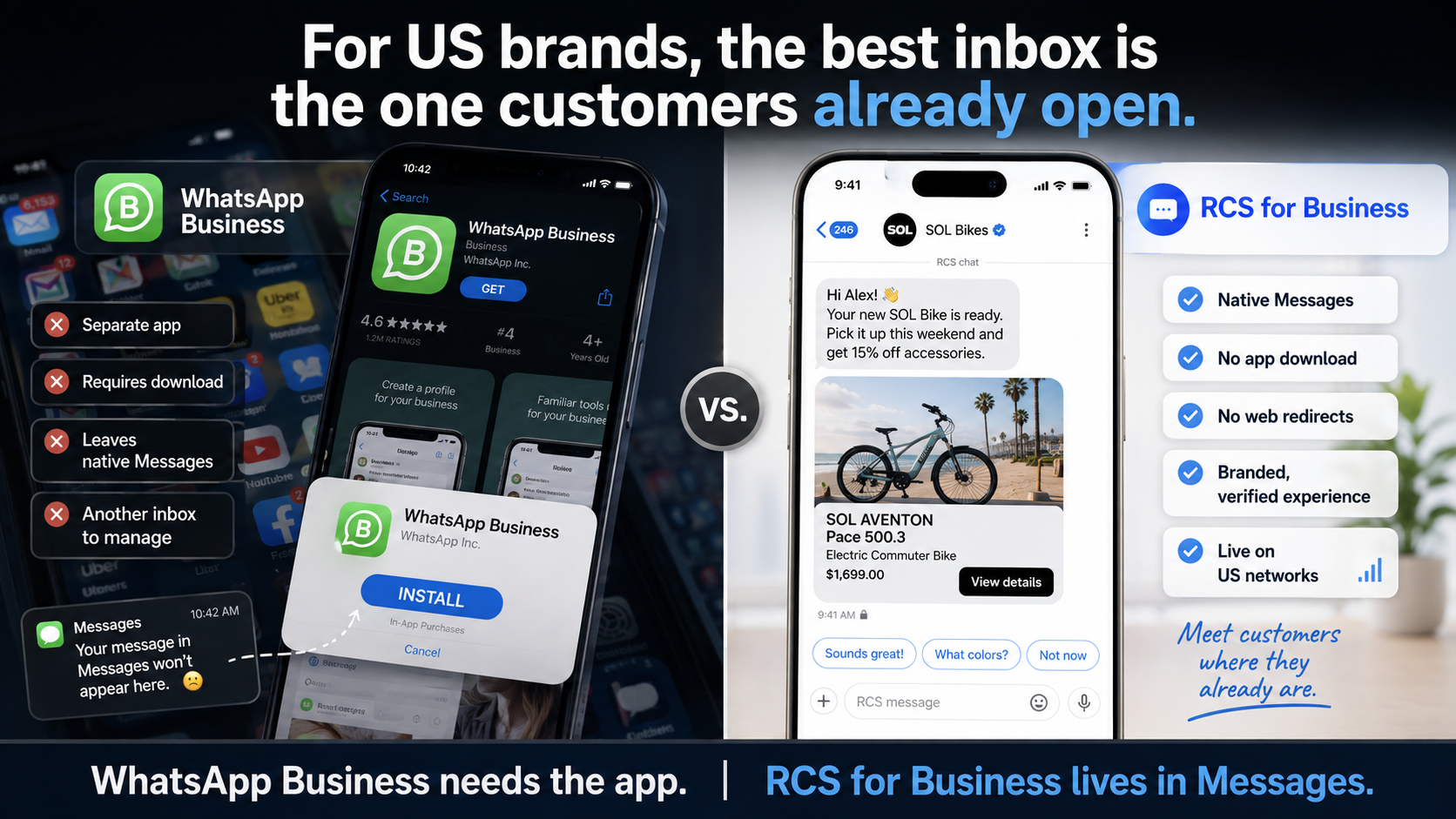 RCS vs WhatsApp Business: Native Messages, Not Another App